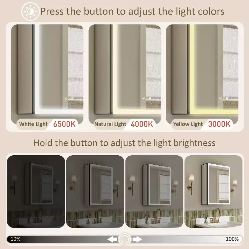 Mobiletto da bagno con specchio LED – Montaggio a superficie o a incasso, Dimmerabile, Antiappannamento, Ripiani regolabili